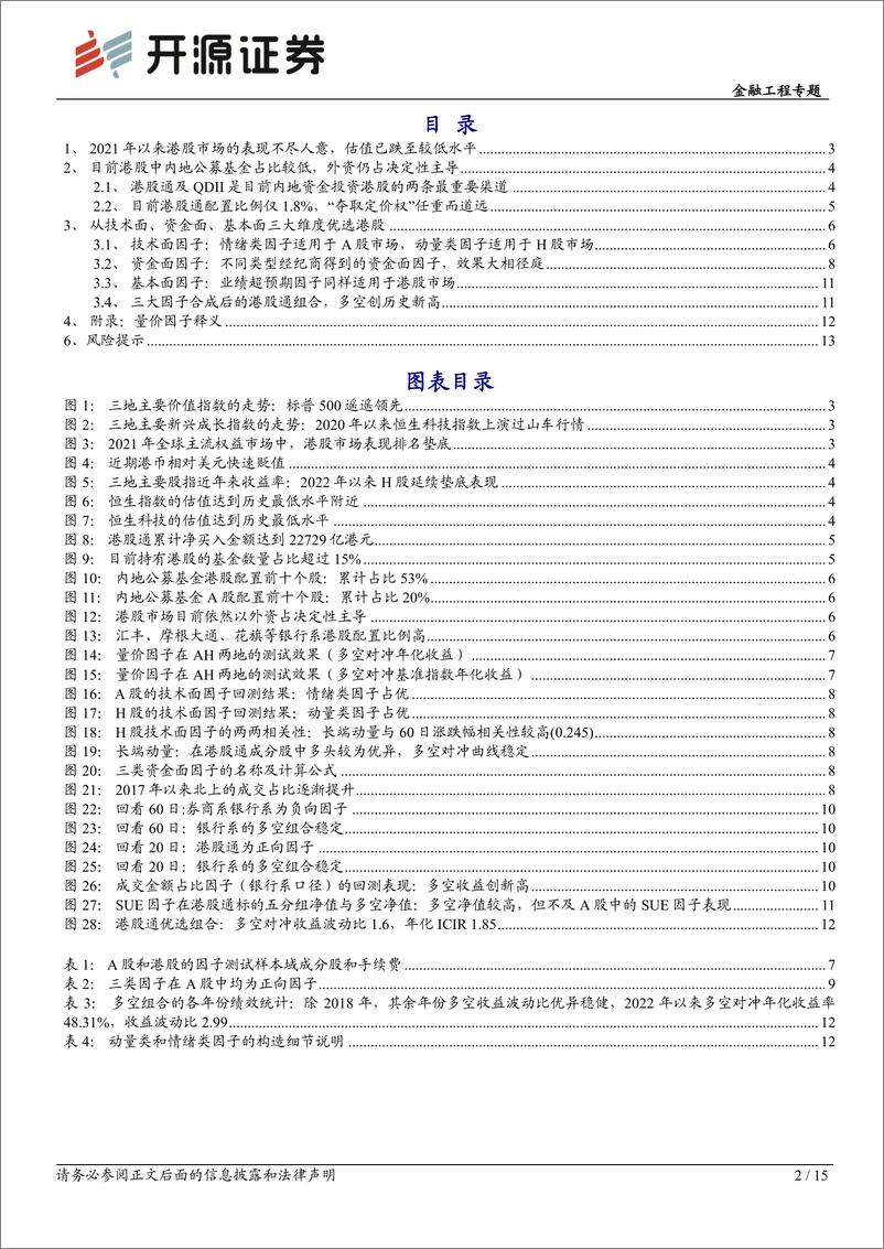 《开源量化评论（50）：港股优选，技术面、资金面、基本面-20220322-开源证券-15页》 - 第3页预览图