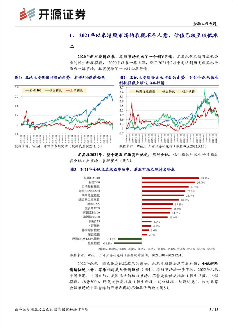 《开源量化评论（50）：港股优选，技术面、资金面、基本面-20220322-开源证券-15页》 - 第4页预览图