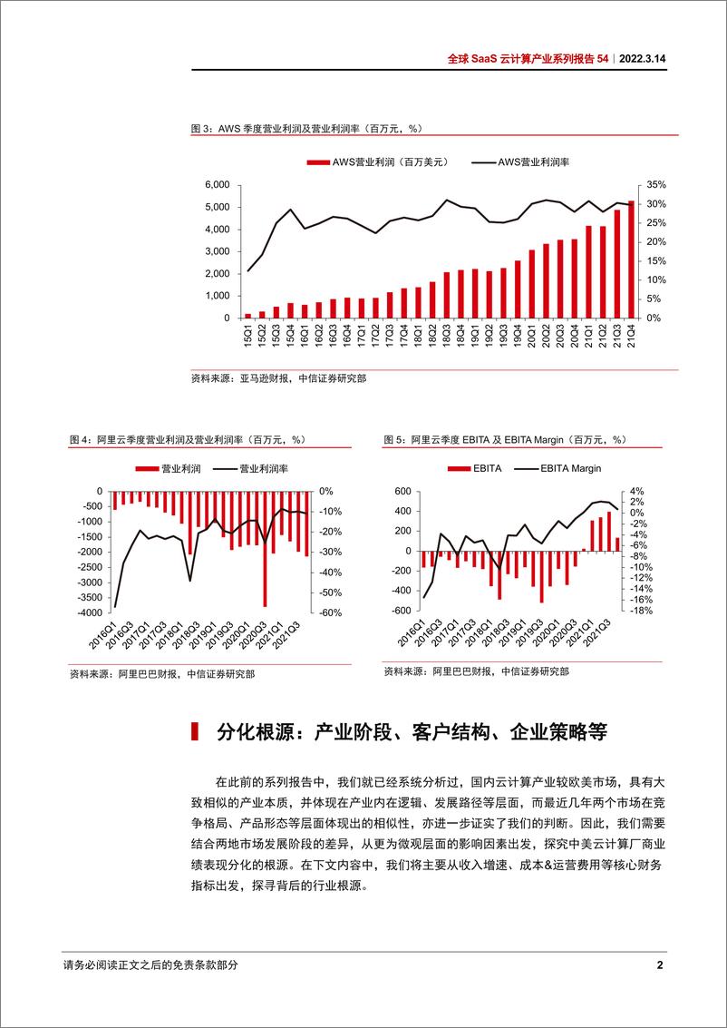 《科技行业全球SaaS云计算产业系列报告54：中美云计算巨头业绩走势分化的根源-20220314-中信证券-19页》 - 第7页预览图