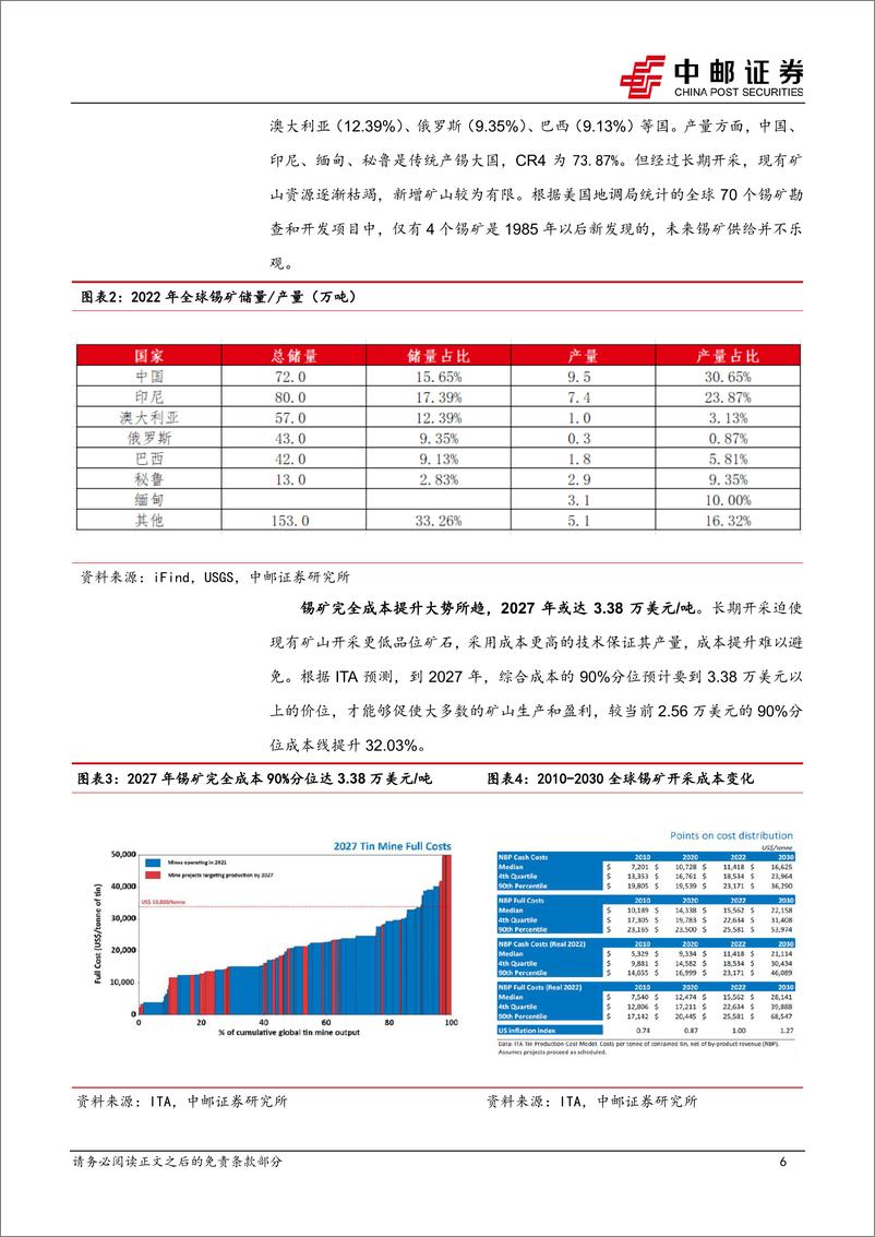 《有色金属行业深度报告：全球锡行业供给大观-20230625-中邮证券-29页》 - 第7页预览图