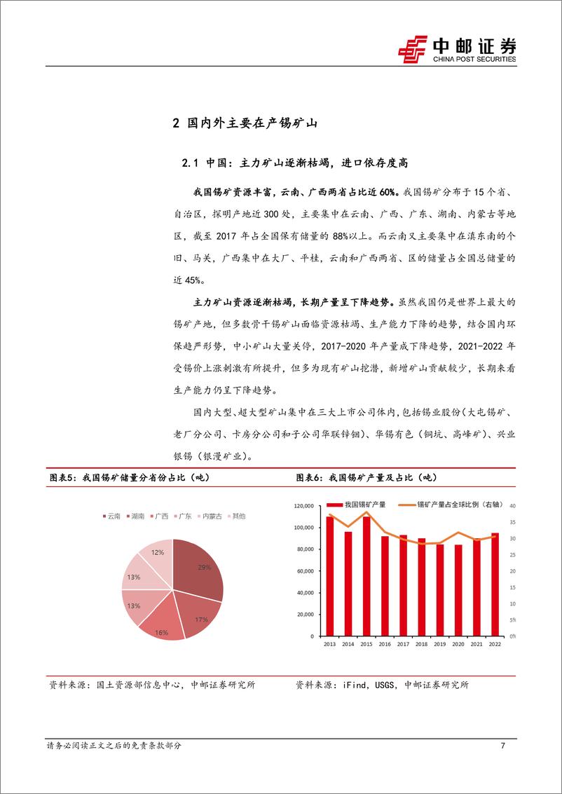 《有色金属行业深度报告：全球锡行业供给大观-20230625-中邮证券-29页》 - 第8页预览图