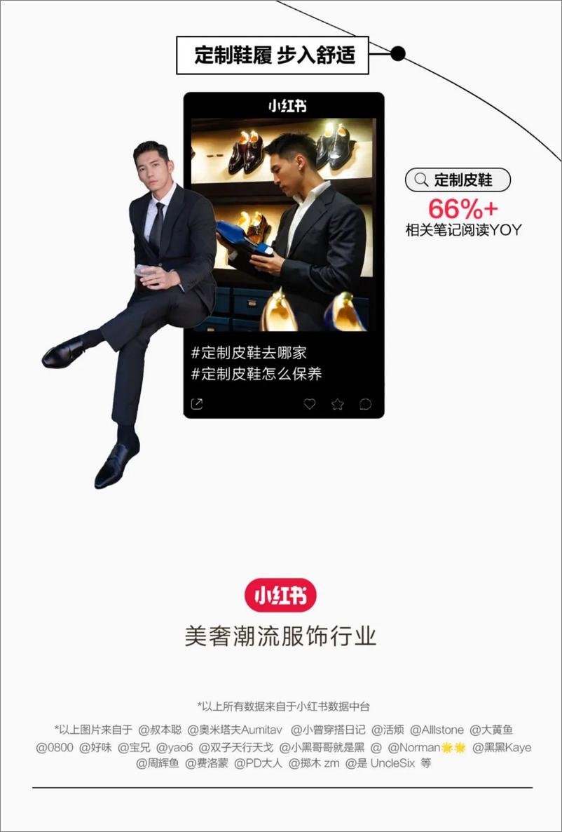 《小红书2024男装趋势前瞻》 - 第6页预览图