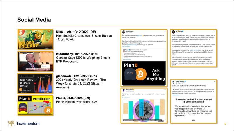 《Incremetum比特币指南针–2024年第一季度（英）-2024-46页》 - 第5页预览图