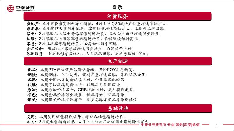 《实体经济政策图谱2022年第16期：专项债发行或再提速-20220423-中泰证券-24页》 - 第6页预览图