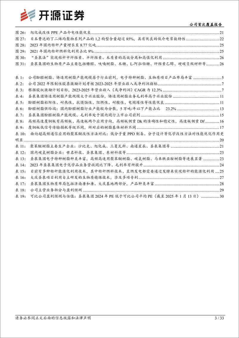 《圣泉集团(605589)公司首次覆盖报告：合成树脂冠军企业，电子特种树脂和生物质成长可期-250114-开源证券-33页》 - 第3页预览图