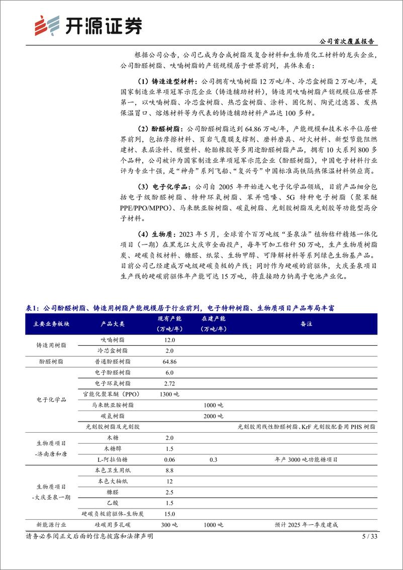 《圣泉集团(605589)公司首次覆盖报告：合成树脂冠军企业，电子特种树脂和生物质成长可期-250114-开源证券-33页》 - 第5页预览图