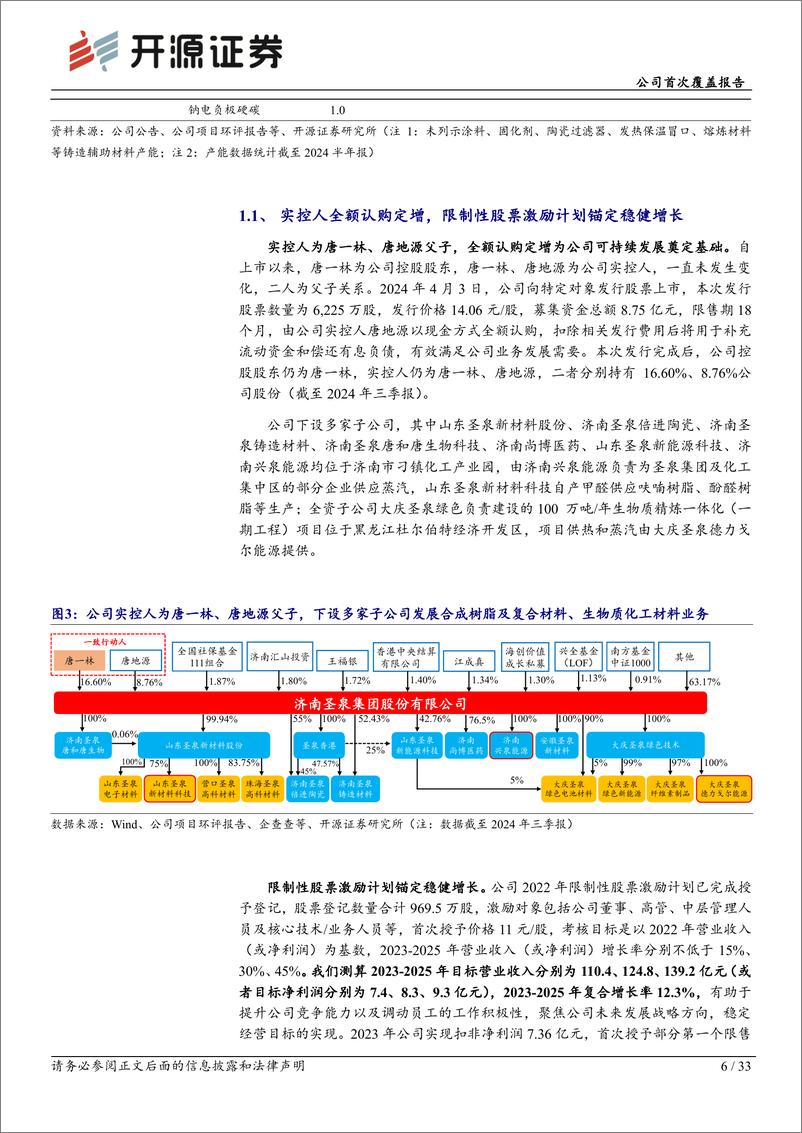 《圣泉集团(605589)公司首次覆盖报告：合成树脂冠军企业，电子特种树脂和生物质成长可期-250114-开源证券-33页》 - 第6页预览图