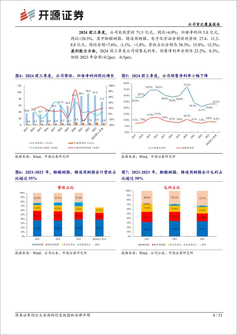 《圣泉集团(605589)公司首次覆盖报告：合成树脂冠军企业，电子特种树脂和生物质成长可期-250114-开源证券-33页》 - 第8页预览图