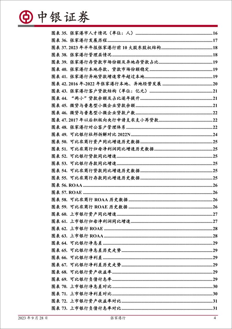 《张家港行(002839)立足小微，本地异地齐头并进-240711-中银证券-56页》 - 第4页预览图