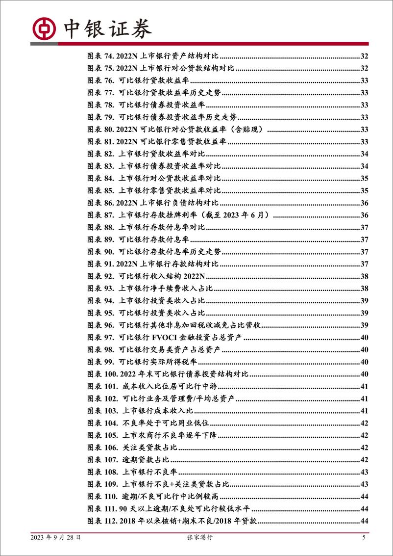 《张家港行(002839)立足小微，本地异地齐头并进-240711-中银证券-56页》 - 第5页预览图