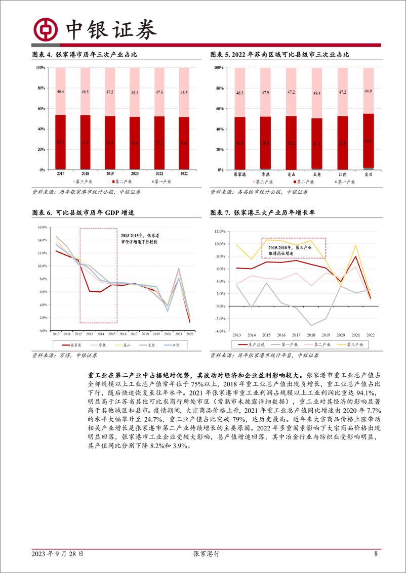 《张家港行(002839)立足小微，本地异地齐头并进-240711-中银证券-56页》 - 第8页预览图