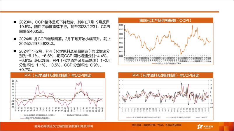 《基础化工行业：化工行业运行指标跟踪-2024年1-2月数据-240404-天风证券-37页》 - 第5页预览图