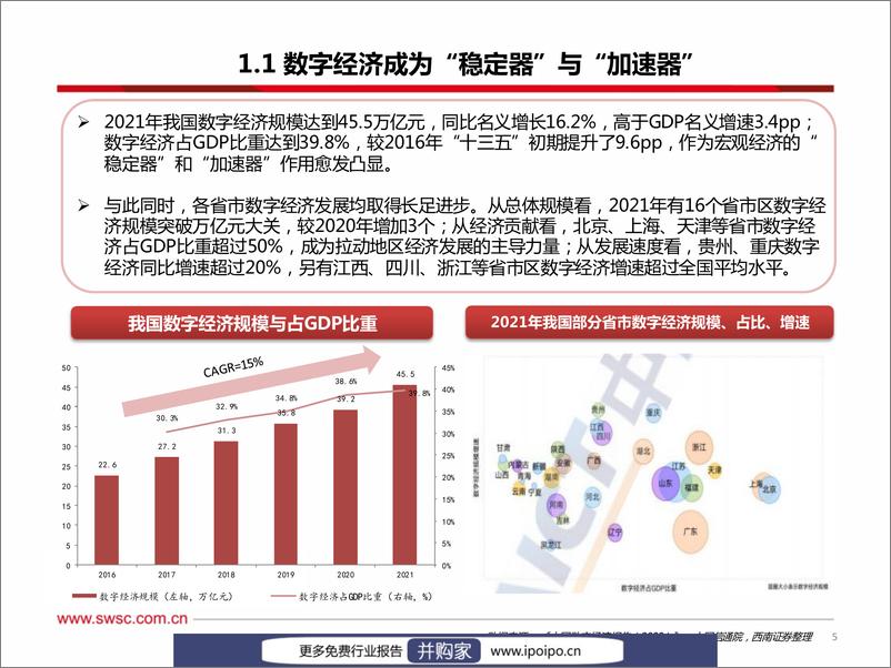 《20221222-西南证券-西南证券数据要素研究框架（2022-12-22）》 - 第6页预览图