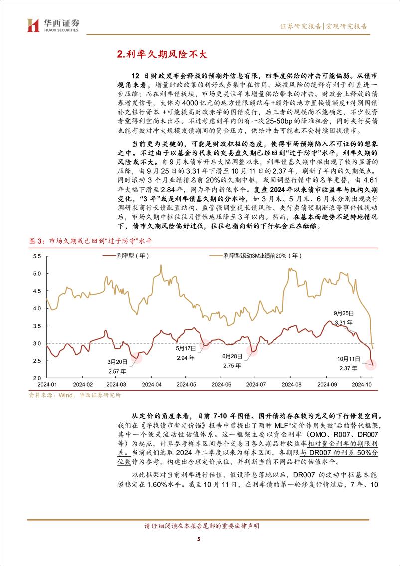 《宏观研究报告：利率久期风险不大-241013-华西证券-19页》 - 第5页预览图