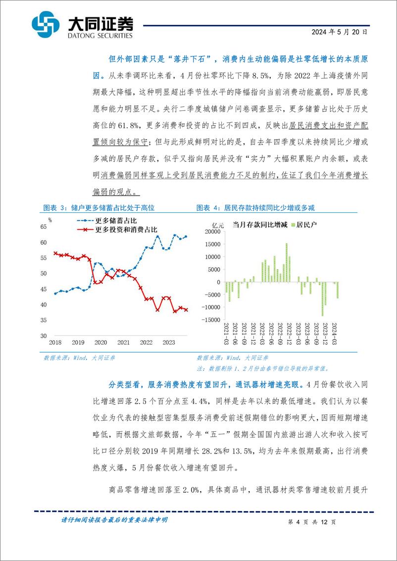 《4月份经济数据及517地产政策解读：扩内需重在稳地产，政策加码多管齐下-240520-大同证券-12页》 - 第4页预览图