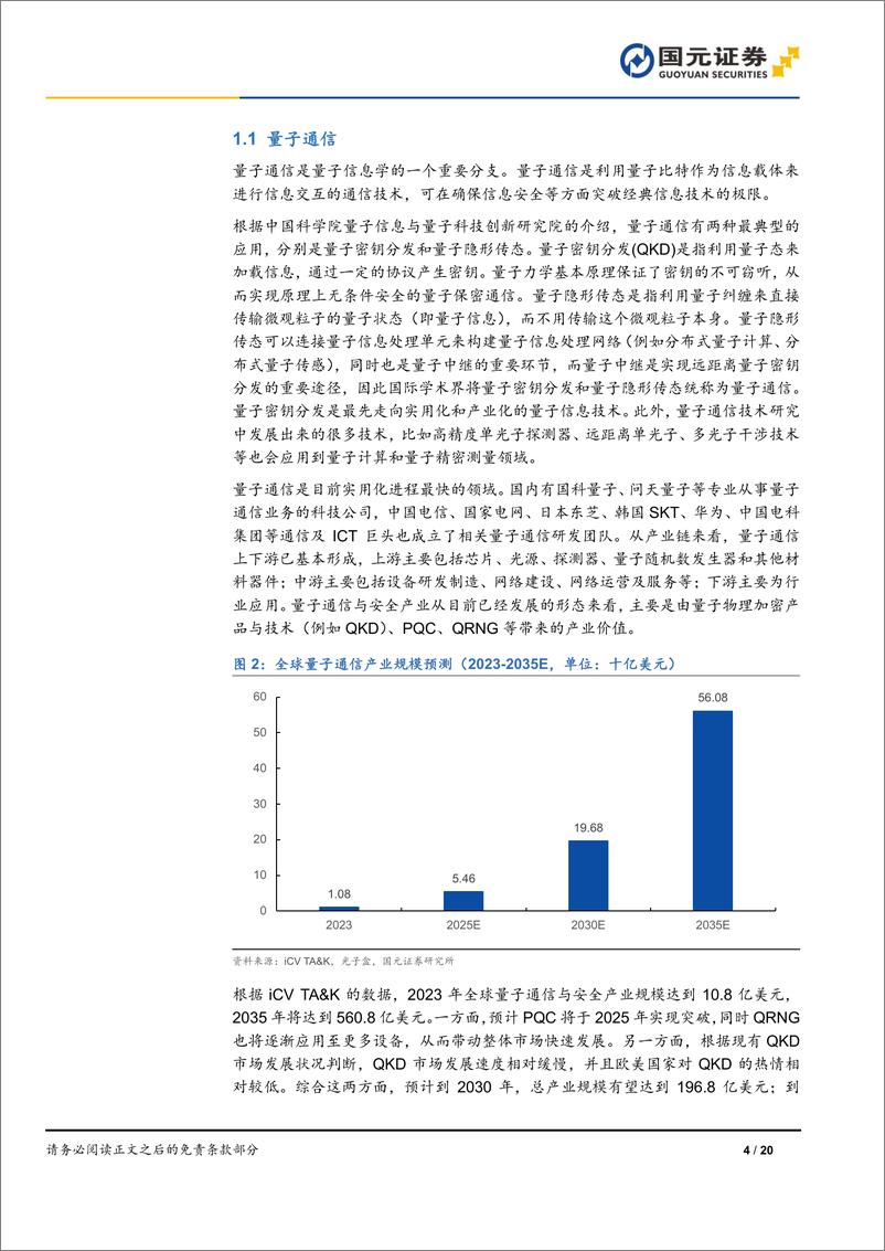 《量子信息技术行业专题研究报告：量子技术蓬勃发展，长期成长空间广阔-241226-国元证券-20页》 - 第4页预览图