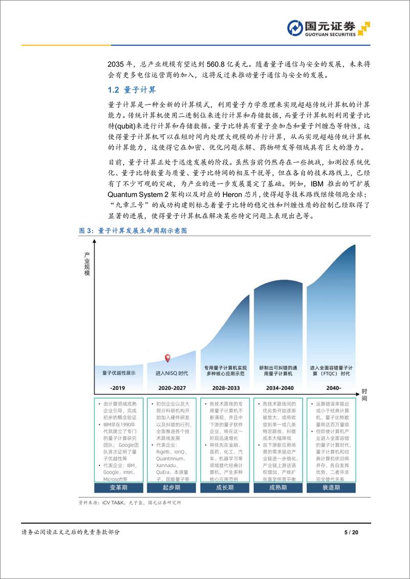 《量子信息技术行业专题研究报告：量子技术蓬勃发展，长期成长空间广阔-241226-国元证券-20页》 - 第5页预览图