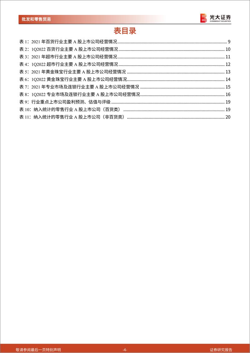 《商贸零售行业2021年年报及2022年一季报总结：疫情反复影响恢复进程，关注低估值高股息百货个股-20220501-光大证券-21页》 - 第5页预览图