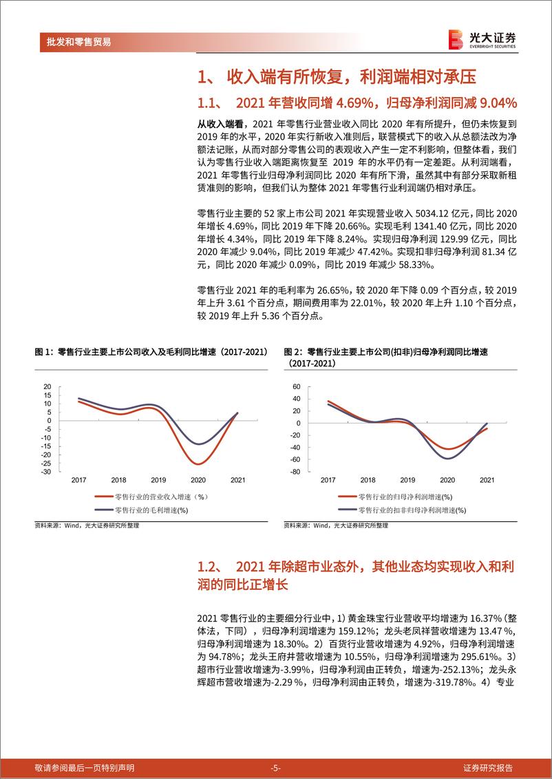 《商贸零售行业2021年年报及2022年一季报总结：疫情反复影响恢复进程，关注低估值高股息百货个股-20220501-光大证券-21页》 - 第6页预览图