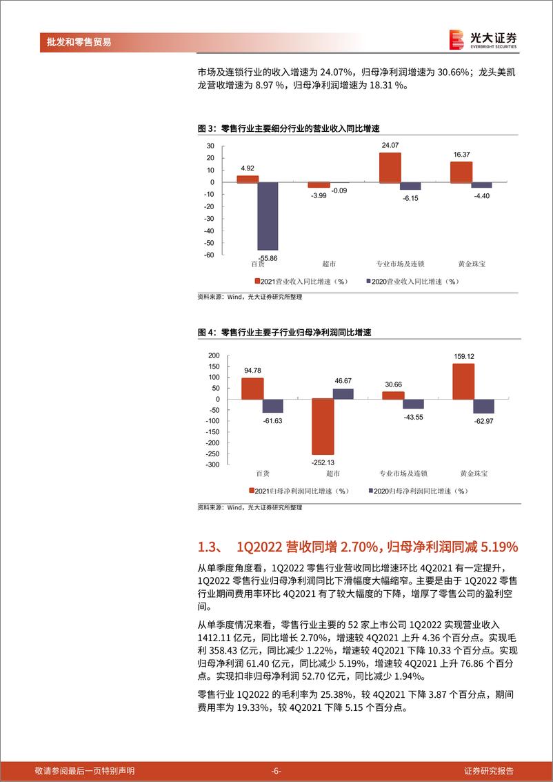 《商贸零售行业2021年年报及2022年一季报总结：疫情反复影响恢复进程，关注低估值高股息百货个股-20220501-光大证券-21页》 - 第7页预览图