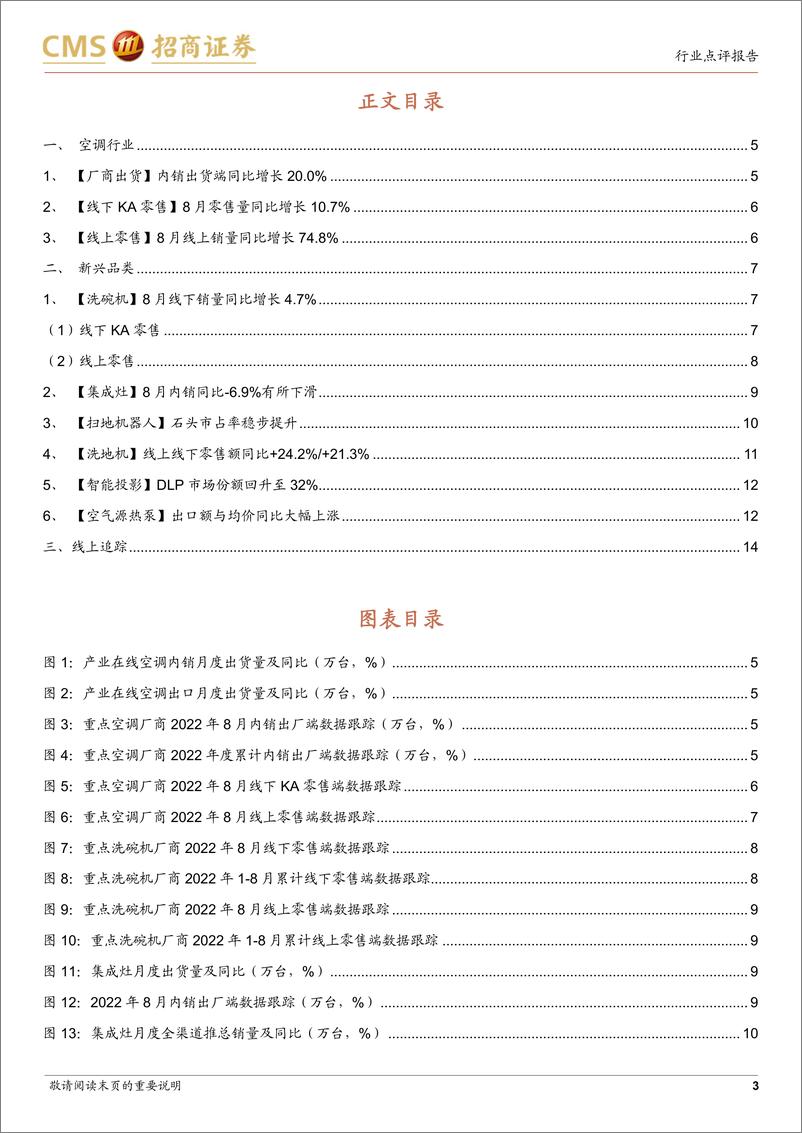 《家电行业2022年三季度数据简报：空调零售+出货高景气，DLP投影市场份额环比回升-20221009-招商证券-15页》 - 第4页预览图