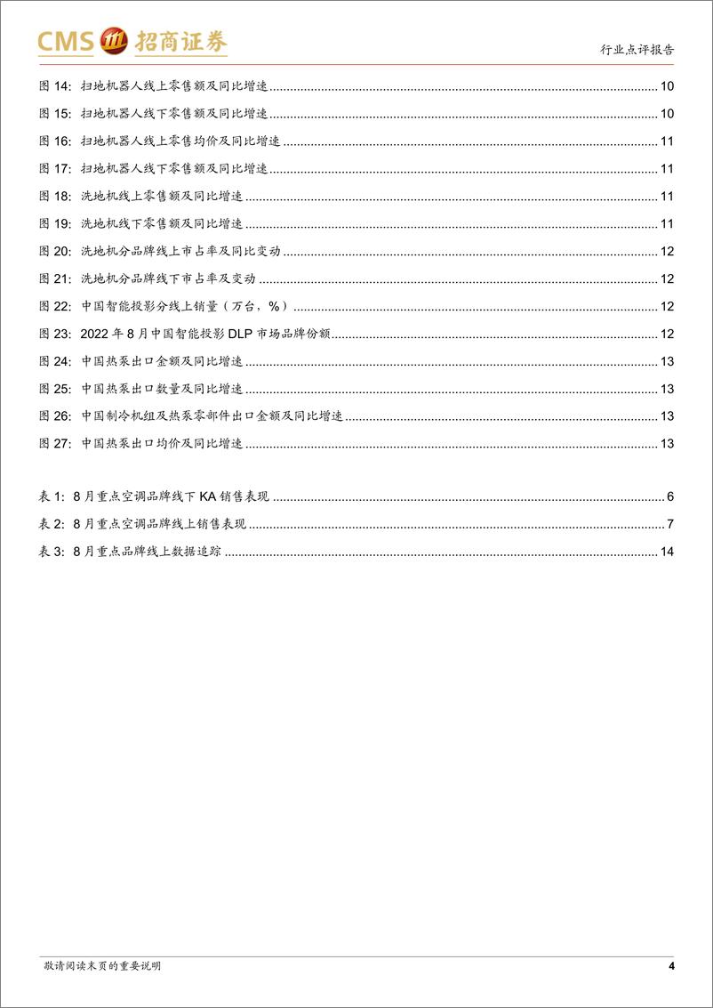 《家电行业2022年三季度数据简报：空调零售+出货高景气，DLP投影市场份额环比回升-20221009-招商证券-15页》 - 第5页预览图