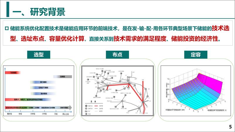 《电化学储能优化配置技术-30页》 - 第5页预览图