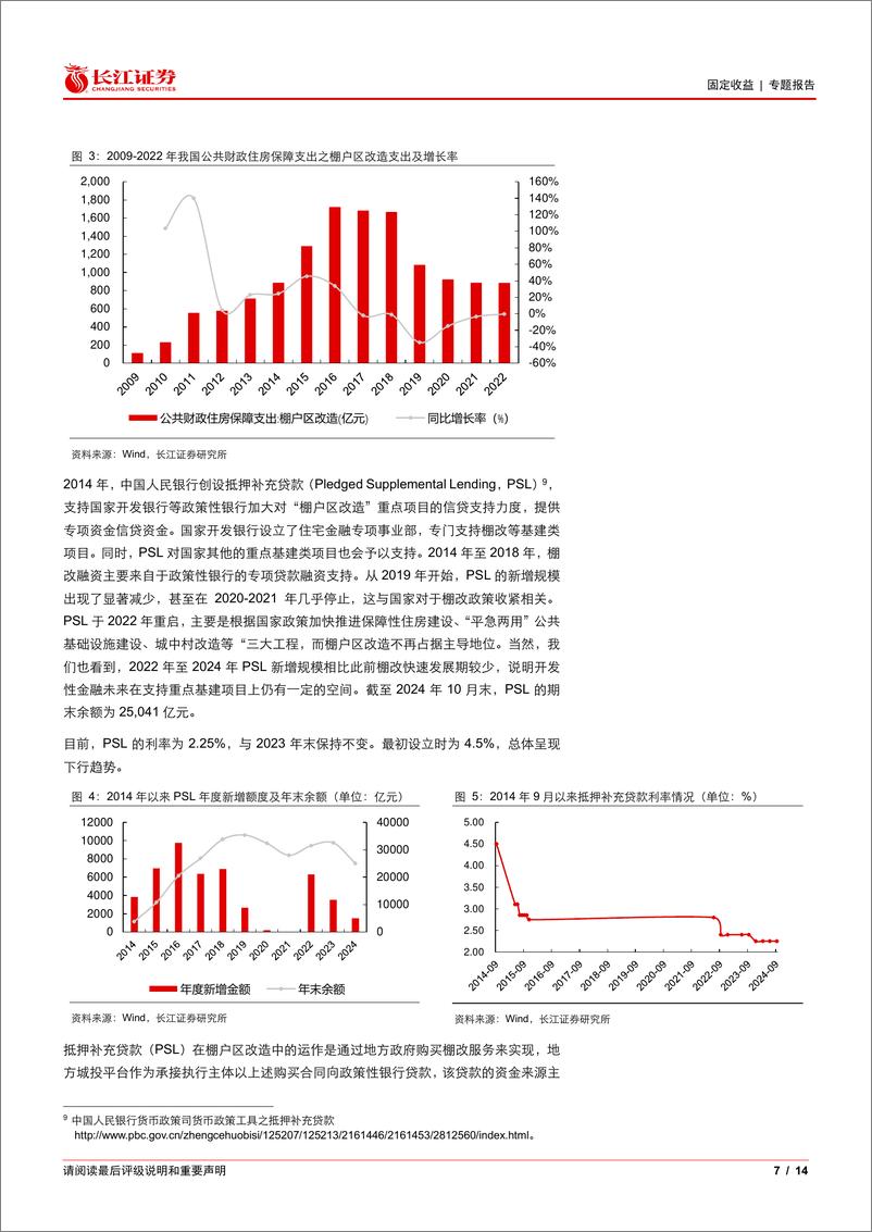 《什么是棚改债务-241126-长江证券-14页》 - 第7页预览图