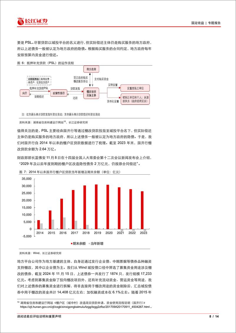 《什么是棚改债务-241126-长江证券-14页》 - 第8页预览图