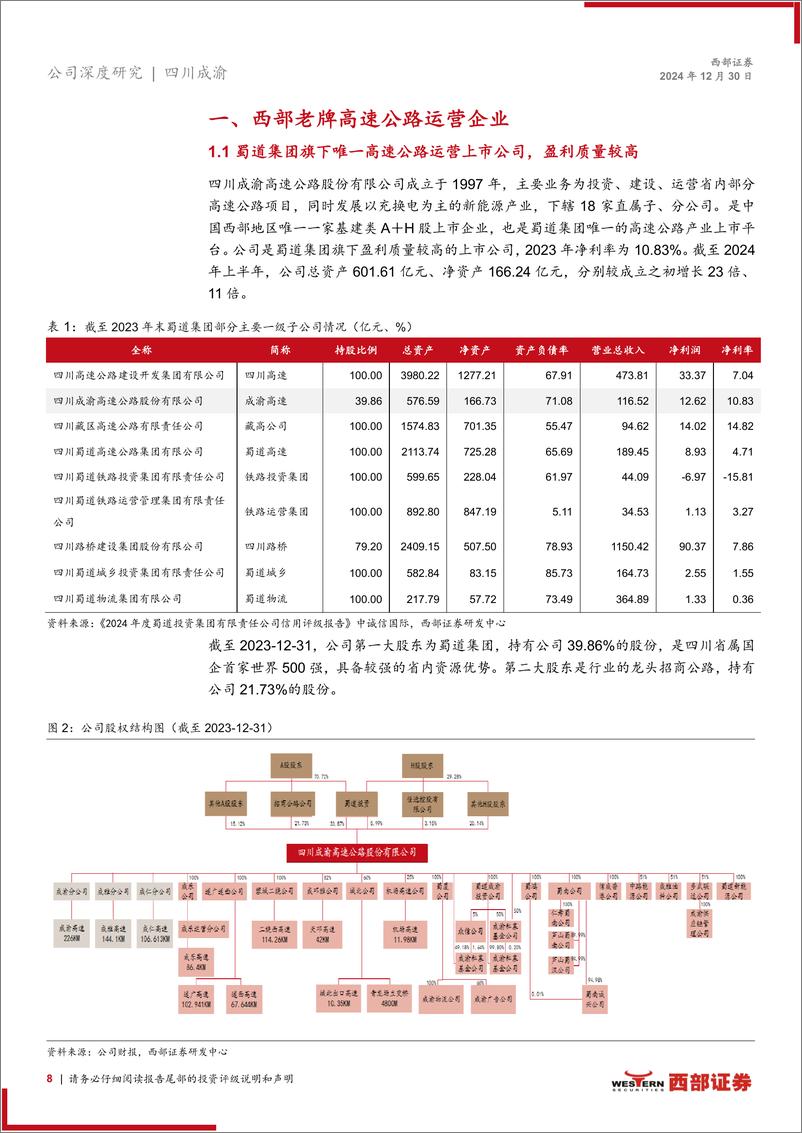 《四川成渝(601107)首次覆盖报告：优质路产相继注入、分红比例提升的公路企业-241230-西部证券-40页》 - 第8页预览图