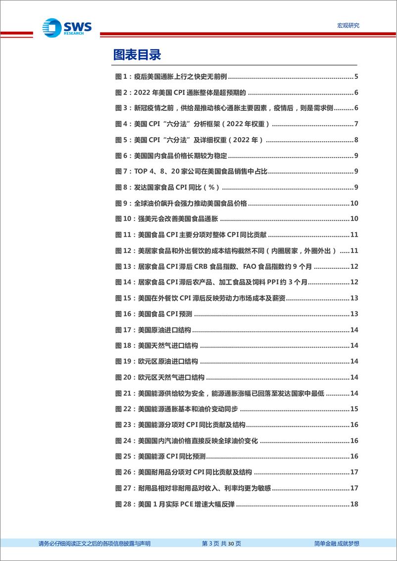 《美国CPI“六分法”分析框架及2023年展望：美国通胀超预期的“三大风险”-20230313-申万宏源-30页》 - 第4页预览图