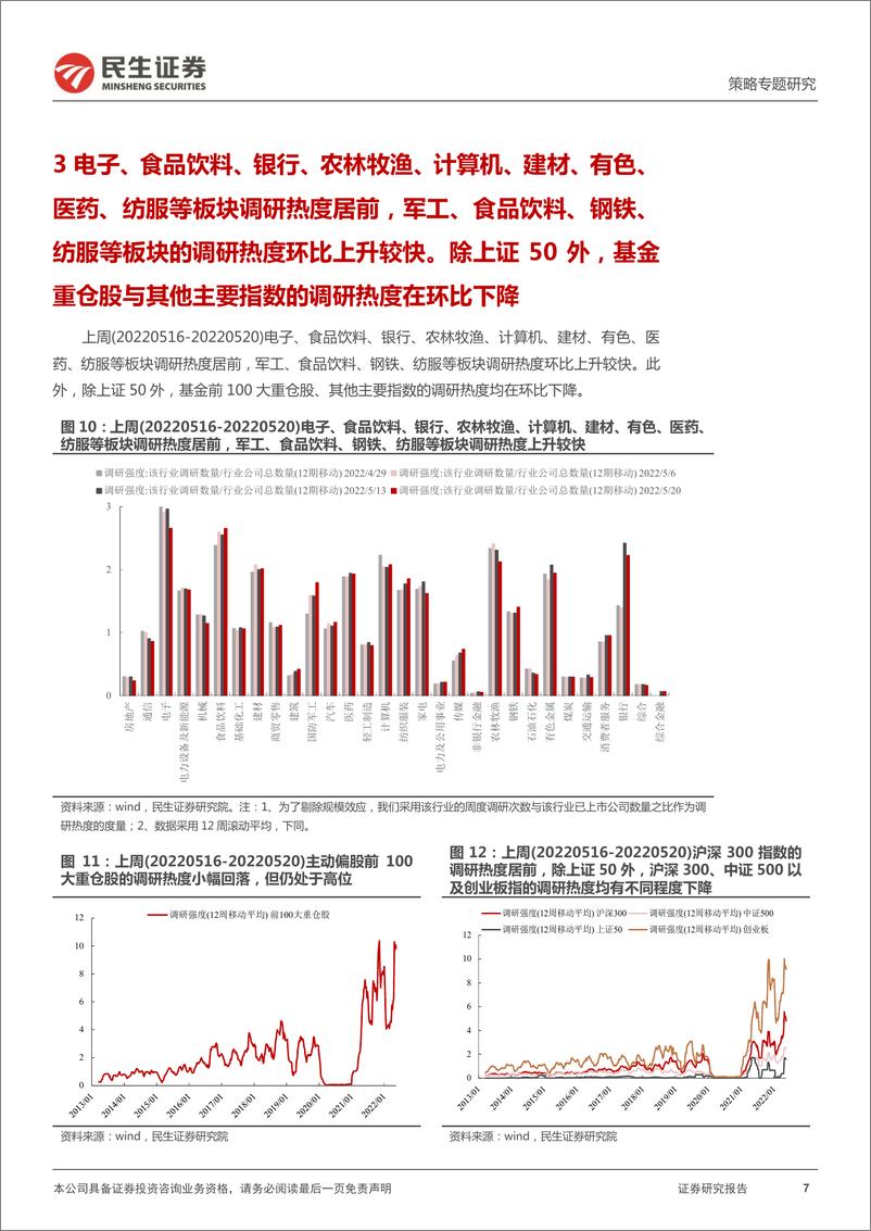 《策略专题研究：资金跟踪系列之二十三，“反复”中的“确定性”-20220523-民生证券-33页》 - 第8页预览图