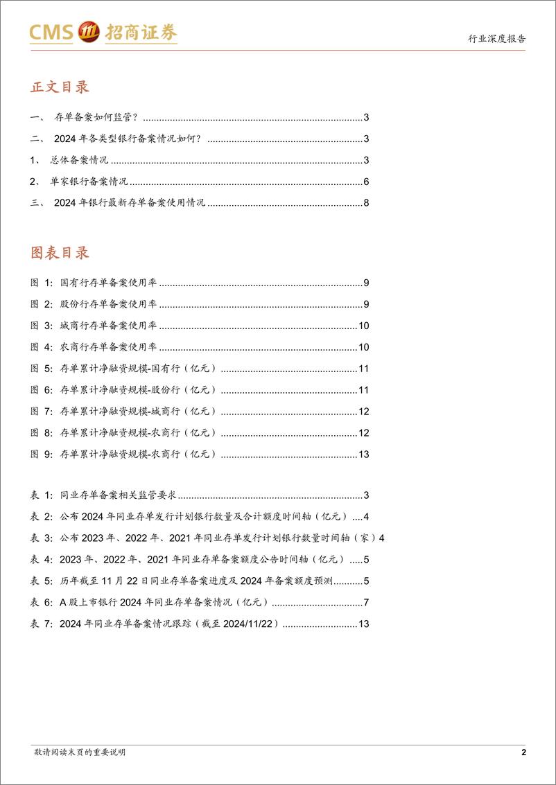 《银行业存单跟踪系列之一：存单额度还剩多少？-241127-招商证券-22页》 - 第2页预览图