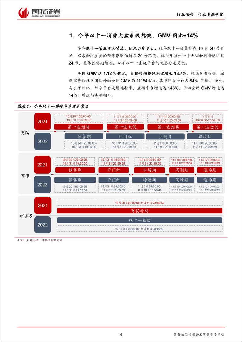 《家用电器行业双十一专题：整体略承压，细分领域表现各有不同-20221115-国联证券-22页》 - 第5页预览图