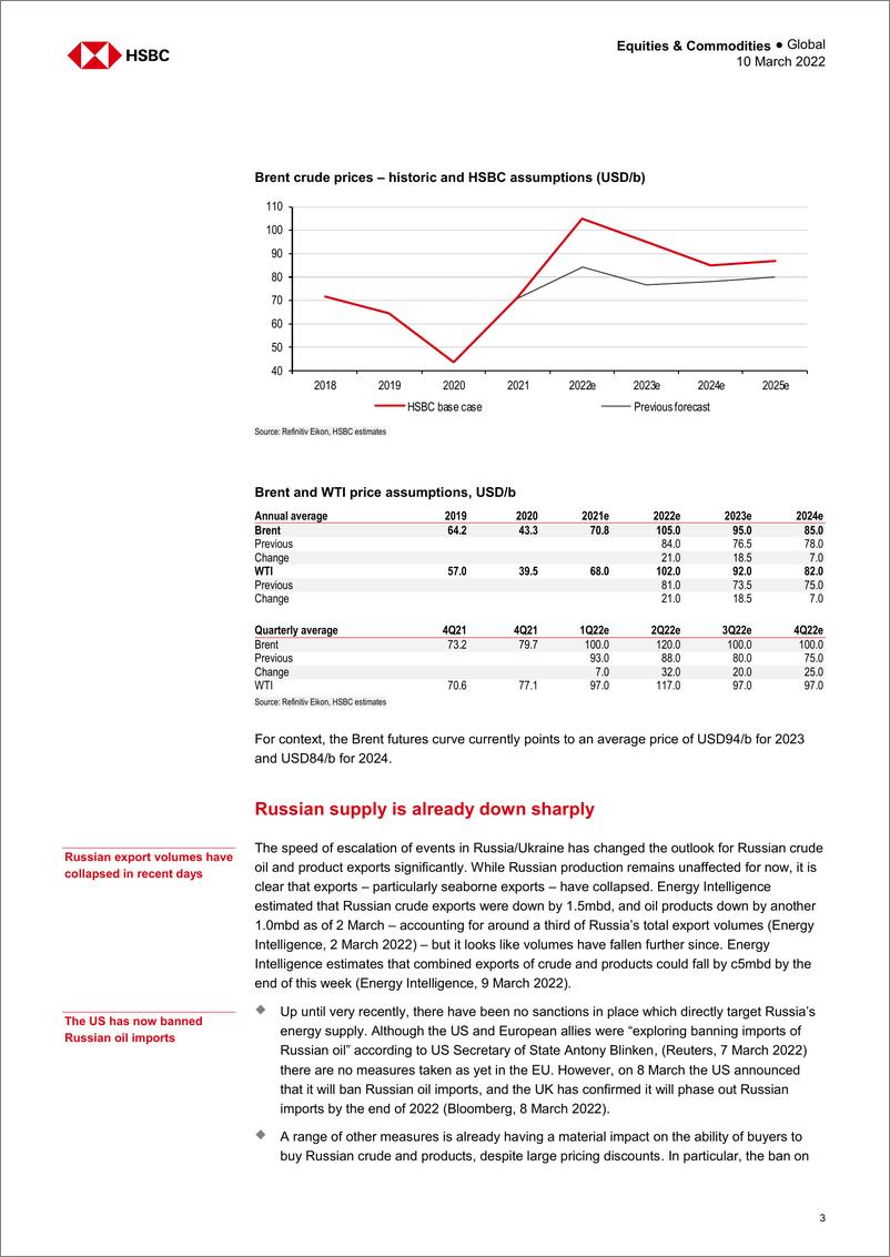 《HSBC-全球石油行业-一个根本性的变化：价格持续上涨-2022.3.10-22页》 - 第4页预览图