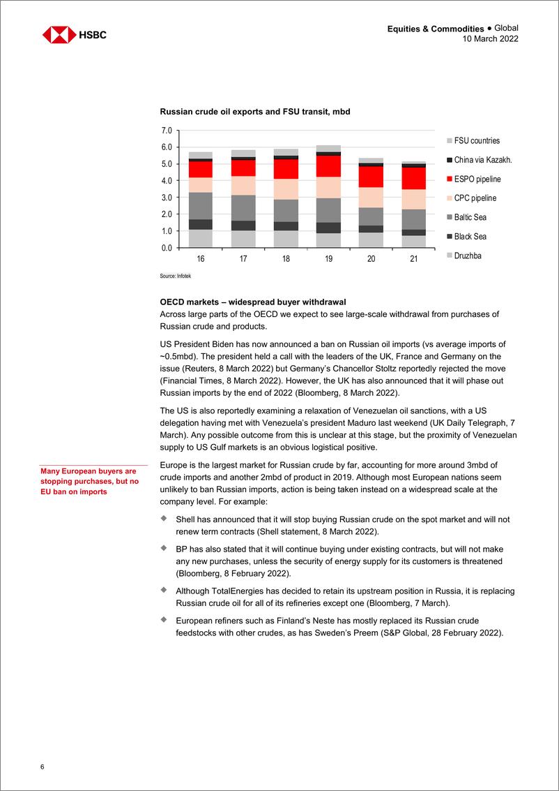 《HSBC-全球石油行业-一个根本性的变化：价格持续上涨-2022.3.10-22页》 - 第7页预览图