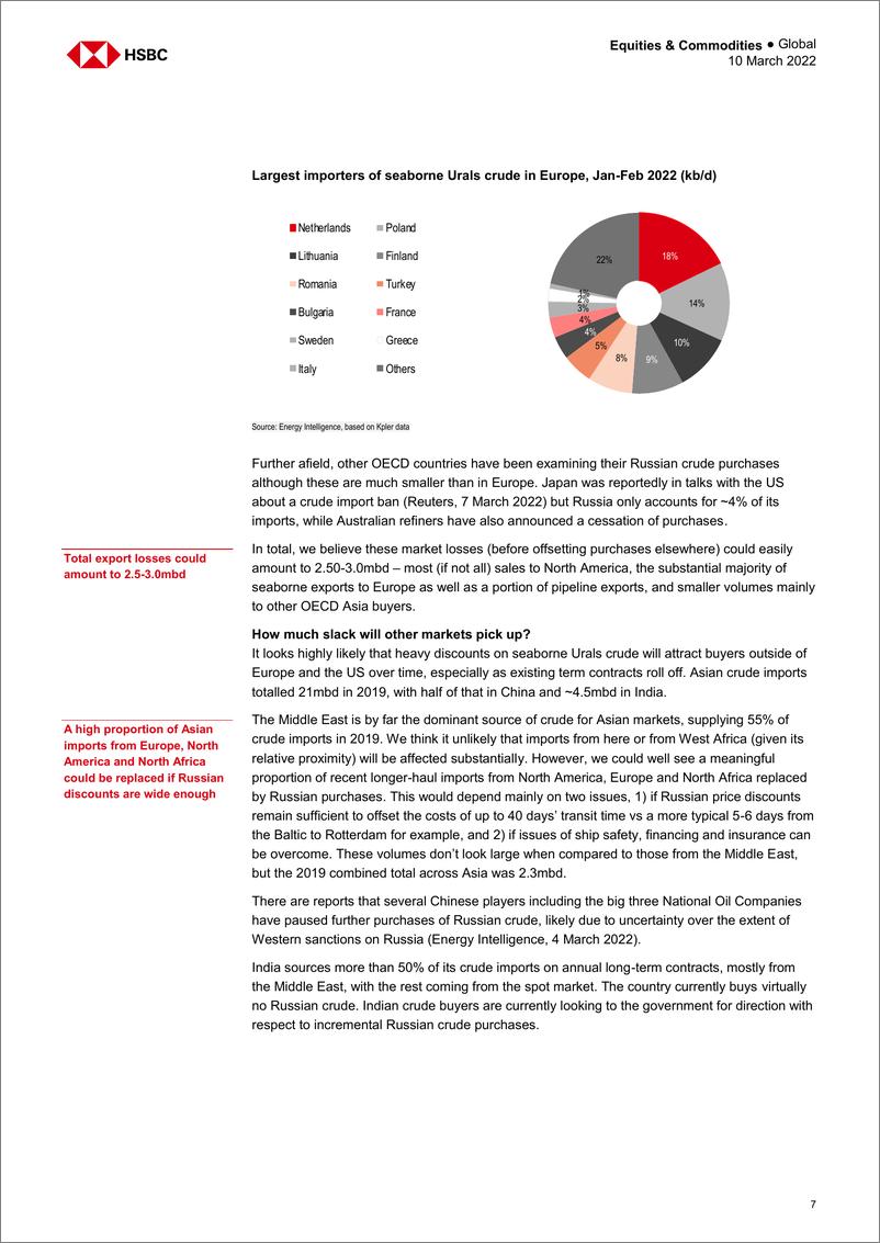 《HSBC-全球石油行业-一个根本性的变化：价格持续上涨-2022.3.10-22页》 - 第8页预览图