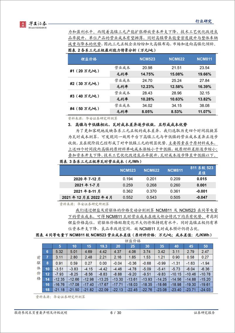 《新能源与汽车行业新能源锂电池系列报告之八：三元高镍化大势所趋，四个维度考量盈利成本经济性-20220518-华安证券-30页》 - 第7页预览图