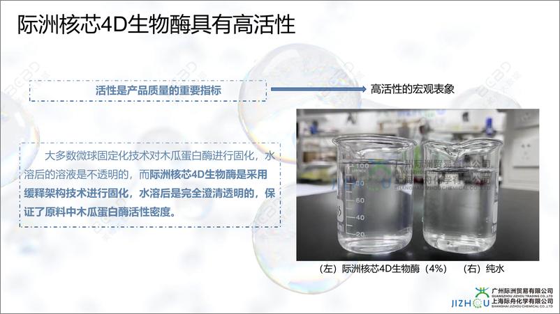 《核芯4D生物酶引领护肤新纪元-上海际舟化学》 - 第6页预览图