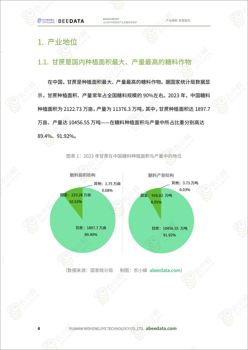 《农小蜂-2024年中国甘蔗产业发展现状简析》 - 第6页预览图