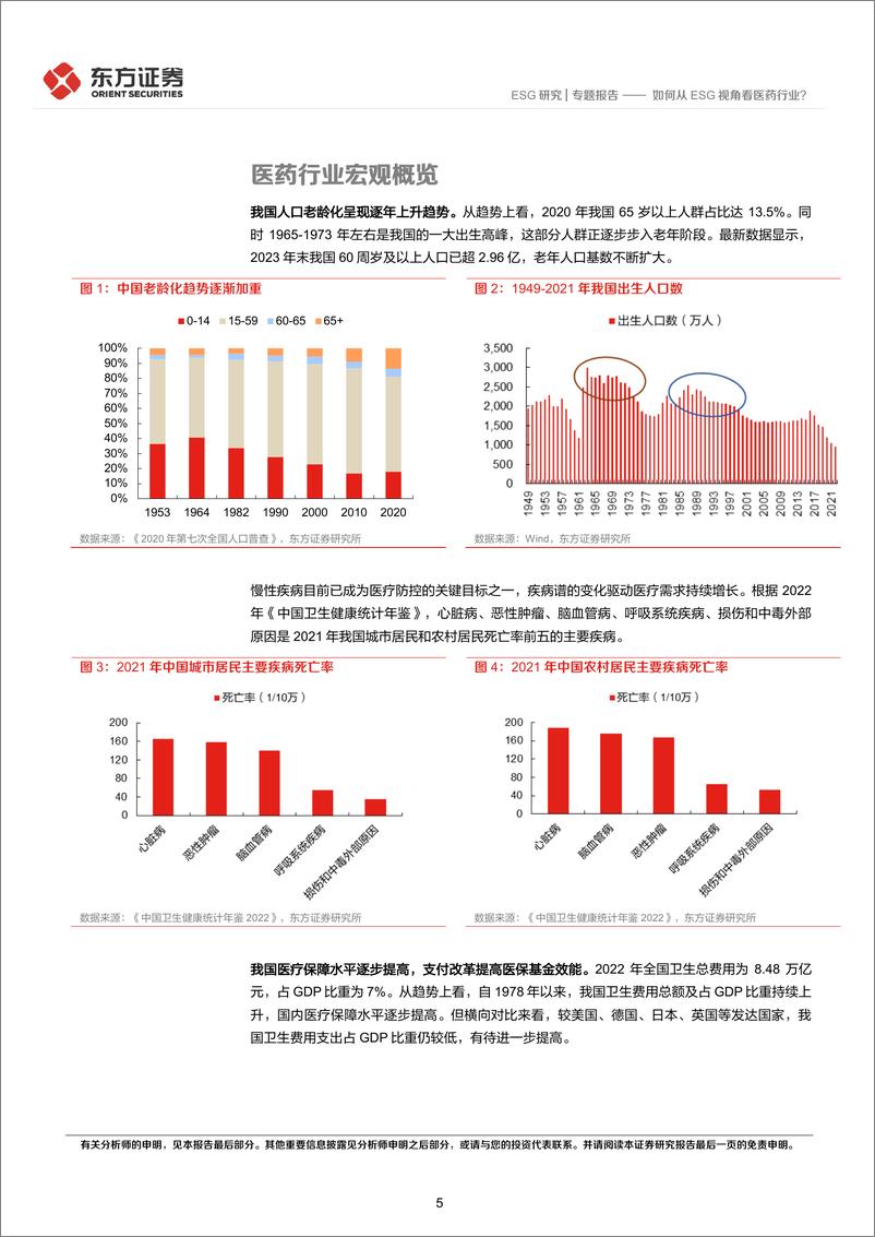 《ESG角度看行业系列之一：如何从ESG视角看医药行业？-240713-东方证券-31页》 - 第5页预览图