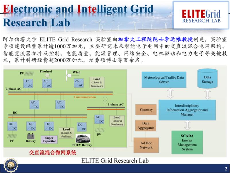 《阿尔伯塔大学：双向全桥隔离（DAB）DC-DC变换器之一阶变换器的建模、计算和控制报告》 - 第2页预览图