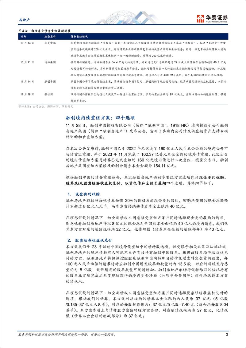 《房地产行业：房企化债，境内债重组思路带来的启示-241229-华泰证券-14页》 - 第3页预览图