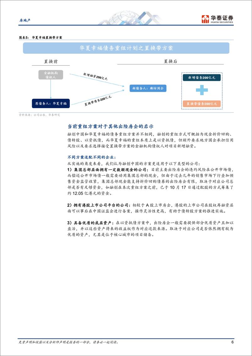 《房地产行业：房企化债，境内债重组思路带来的启示-241229-华泰证券-14页》 - 第6页预览图