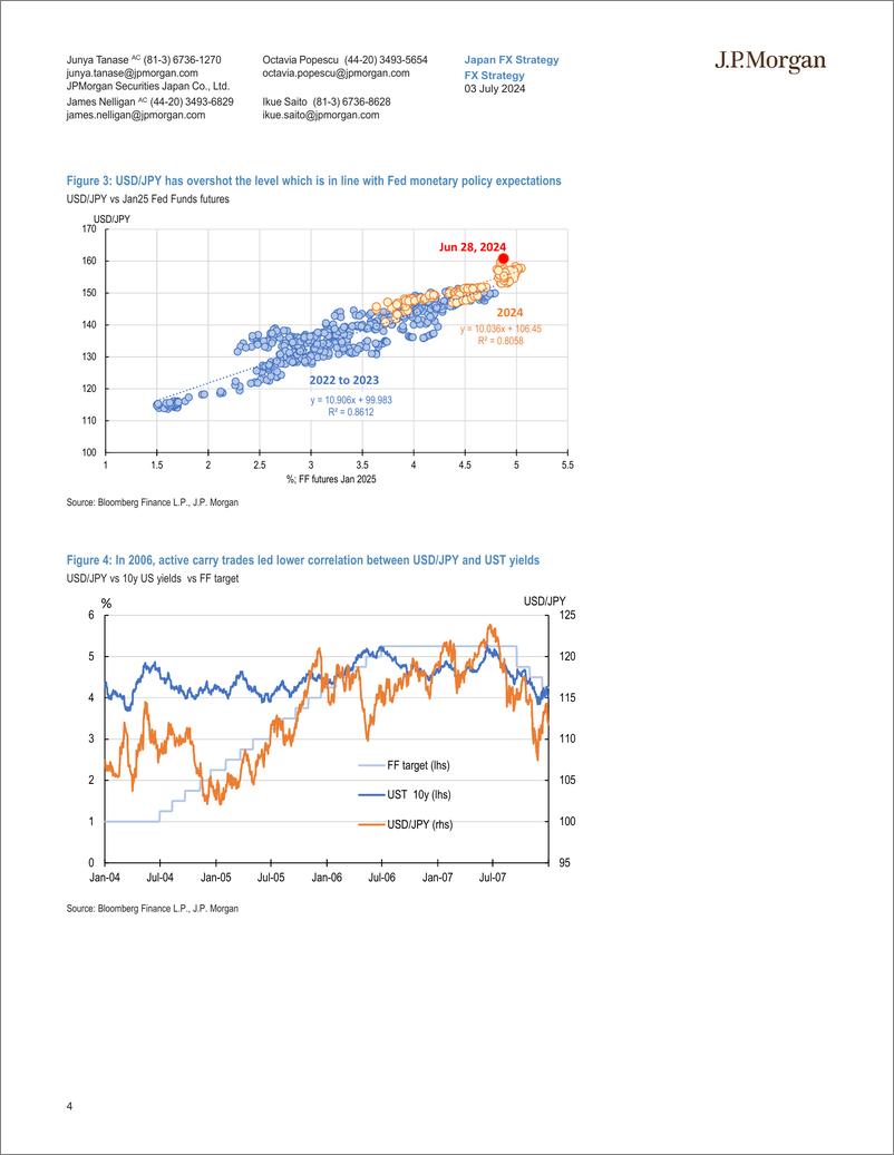 《JPMorgan Econ  FI-FX Strategy The outlook for G10 funders-108990597》 - 第4页预览图