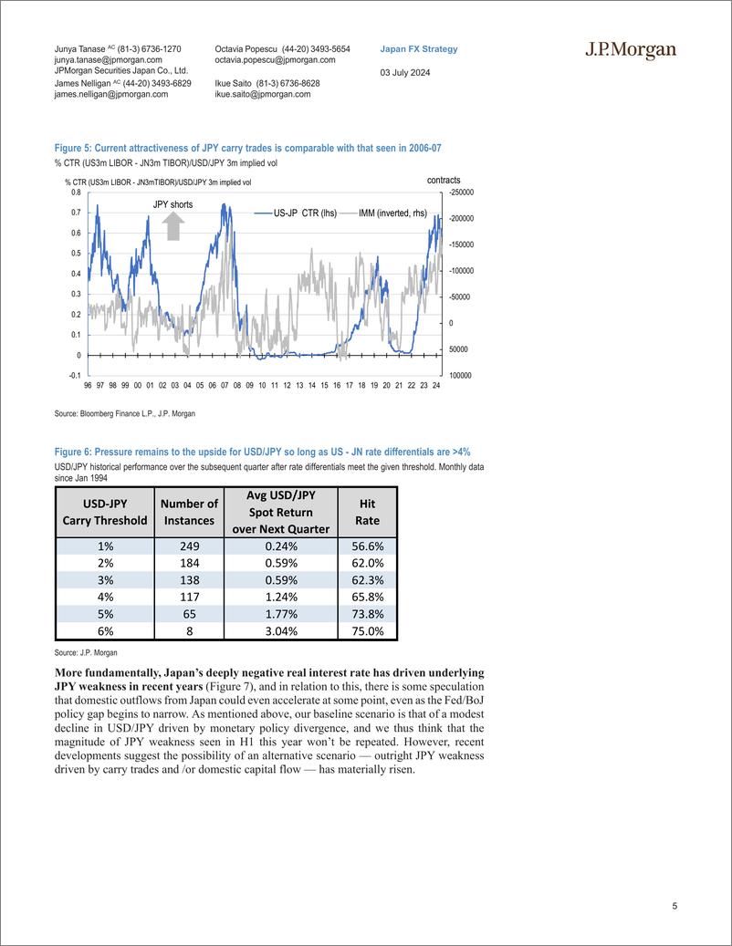 《JPMorgan Econ  FI-FX Strategy The outlook for G10 funders-108990597》 - 第5页预览图