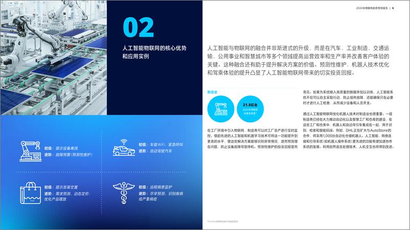 《Telenor：2024年物联网趋势预测报告》 - 第6页预览图