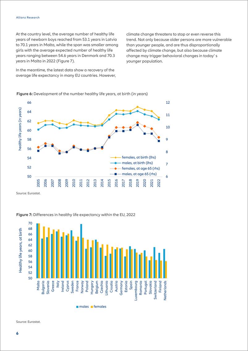 《2024气候变化和老龄化的双重影响报告（英文版）-Allianz安联》 - 第6页预览图