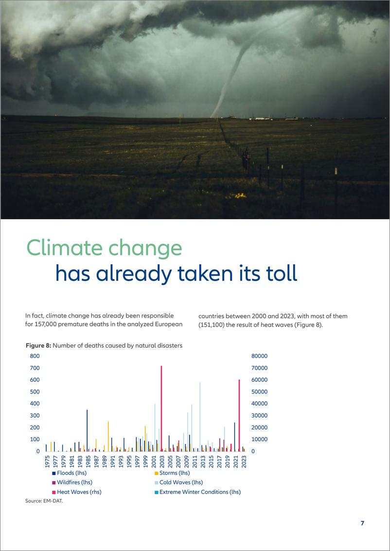 《2024气候变化和老龄化的双重影响报告（英文版）-Allianz安联》 - 第7页预览图