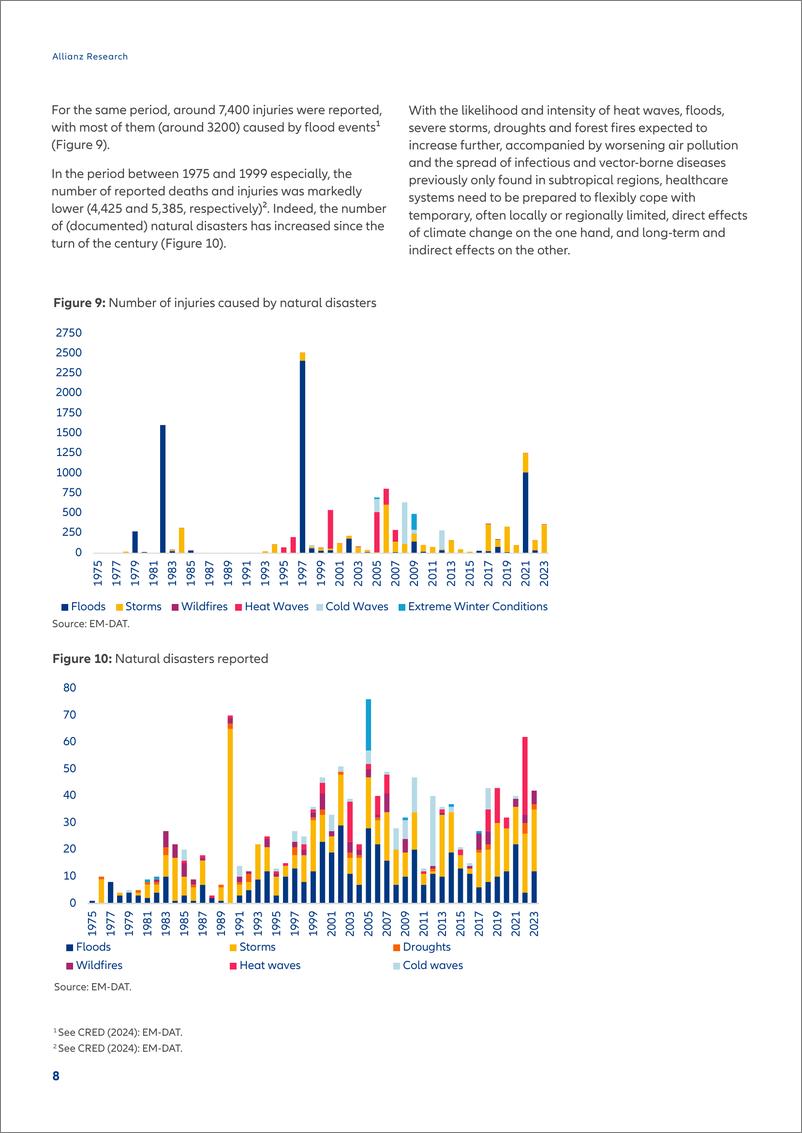 《2024气候变化和老龄化的双重影响报告（英文版）-Allianz安联》 - 第8页预览图